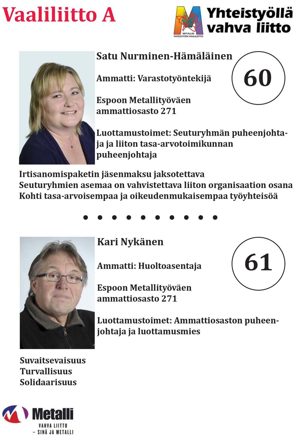 vahvistettava liiton organisaation osana Kohti tasa-arvoisempaa ja oikeudenmukaisempaa työyhteisöä Kari Nykänen Ammatti: Huoltoasentaja