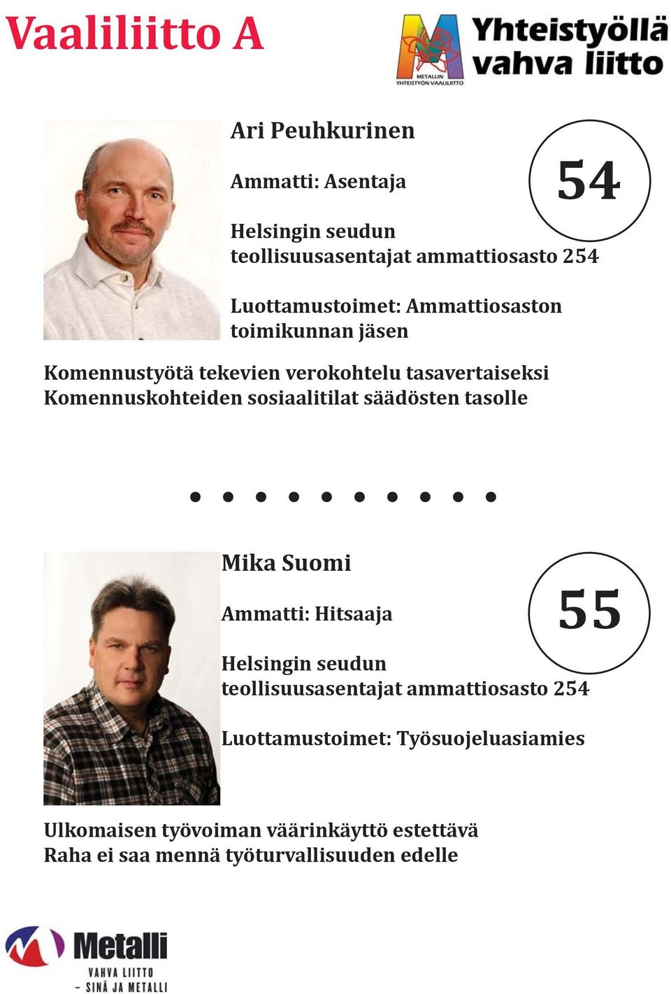 Komennuskohteiden sosiaalitilat säädösten tasolle Mika Suomi Ammatti: Hitsaaja 55 Helsingin seudun