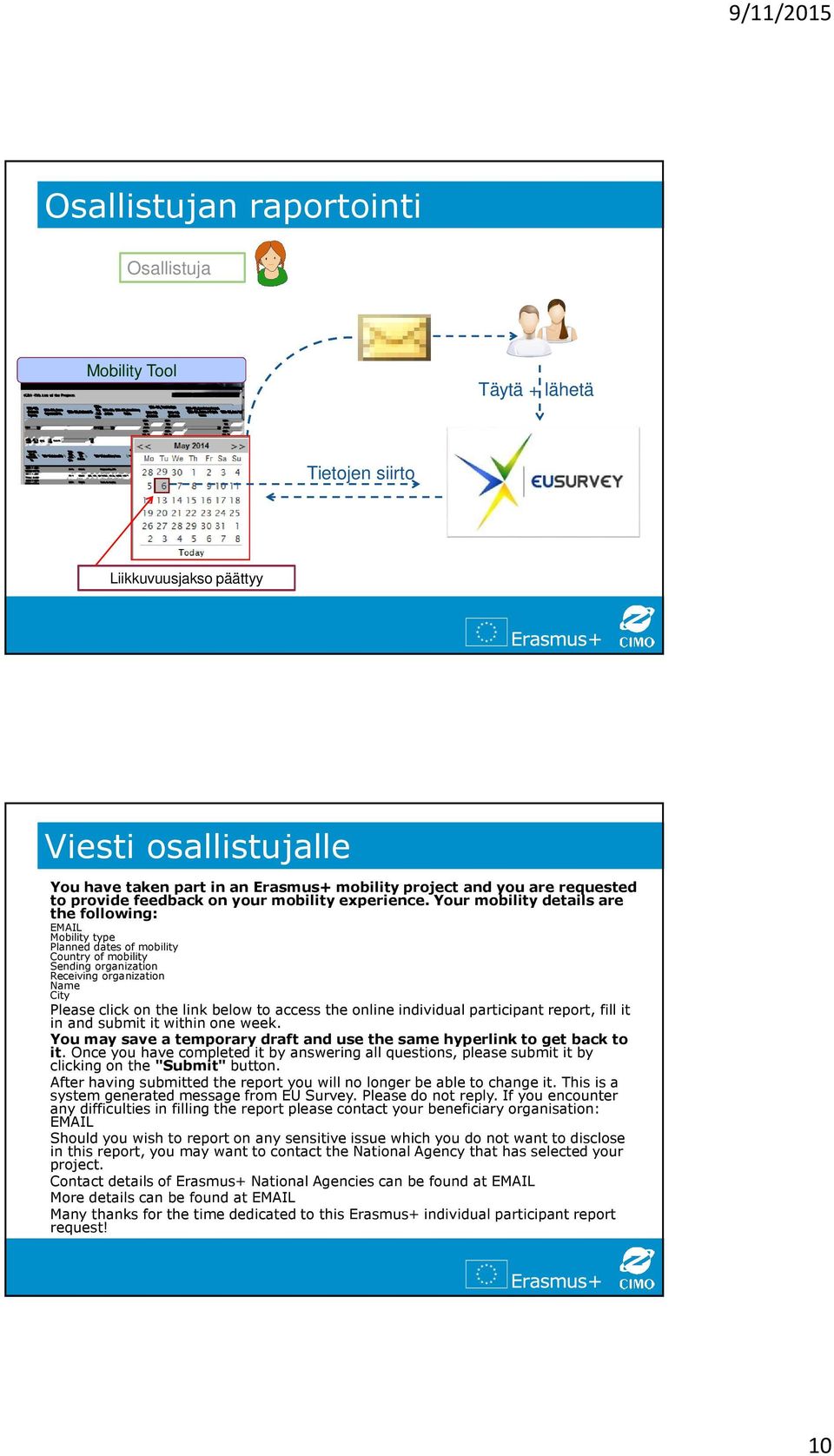 Your mobility details are the following: EMAIL Mobility type Planned dates of mobility Country of mobility Sending organization Receiving organization Name City Please click on the link below to