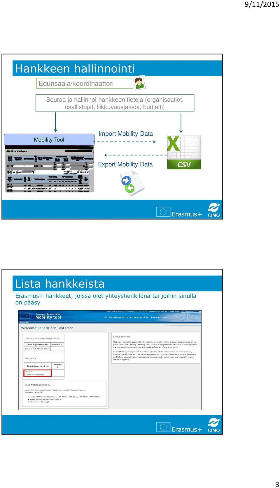 budjetti) Mobility Tool Import Mobility Data Export Mobility Data Lista