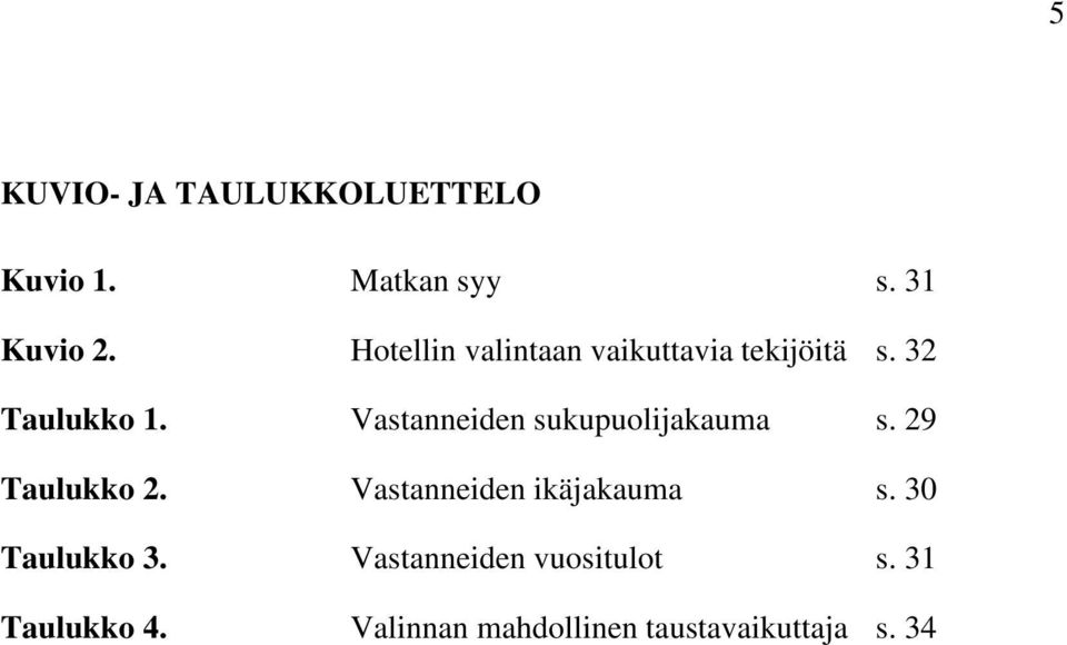 Vastanneiden sukupuolijakauma s. 29 Taulukko 2. Vastanneiden ikäjakauma s.