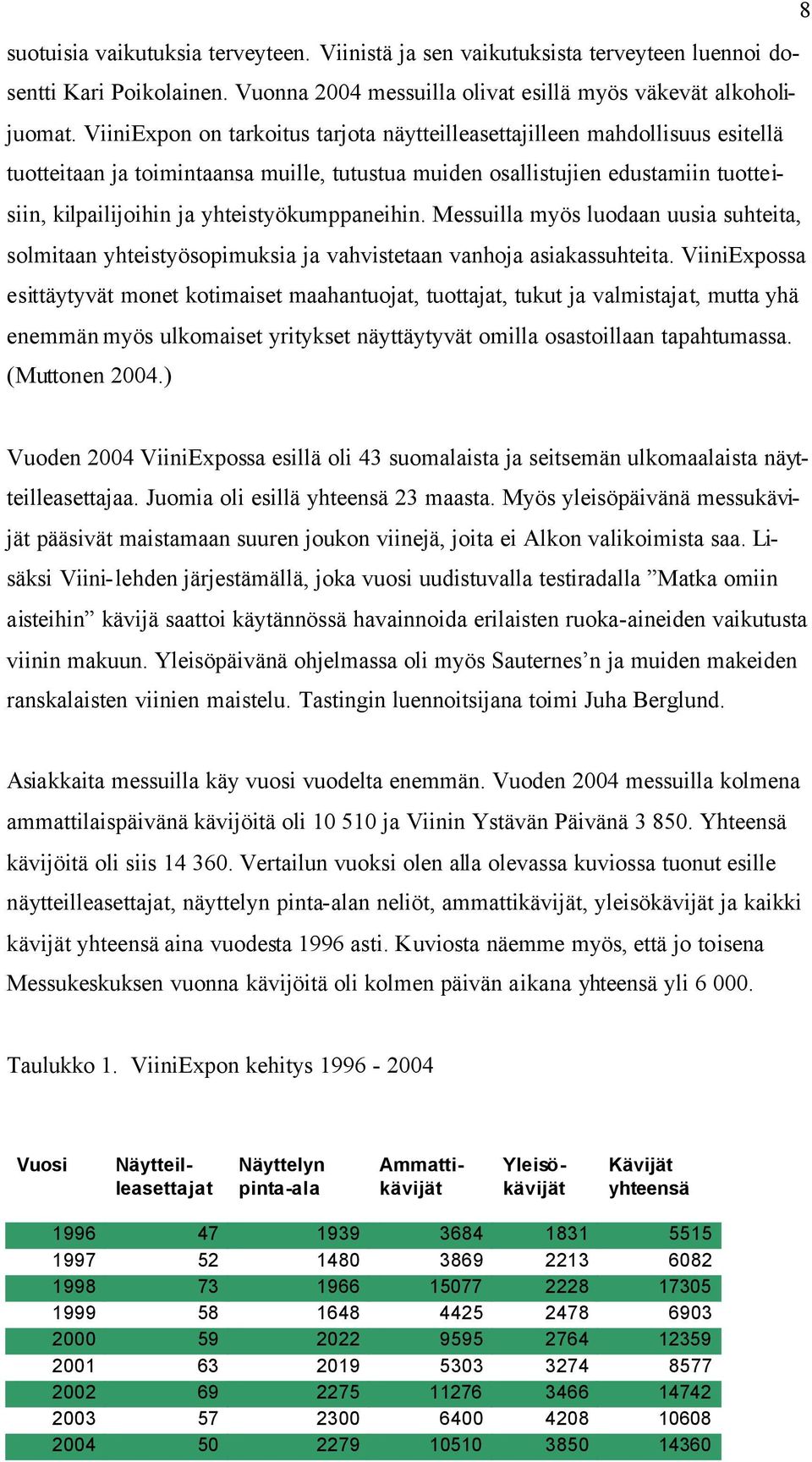 yhteistyökumppaneihin. Messuilla myös luodaan uusia suhteita, solmitaan yhteistyösopimuksia ja vahvistetaan vanhoja asiakassuhteita.