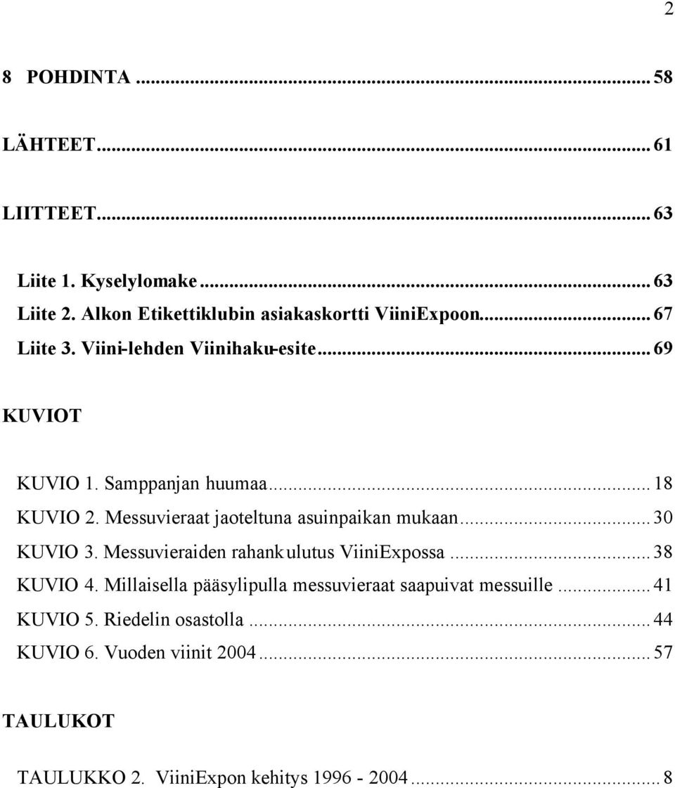 Messuvieraat jaoteltuna asuinpaikan mukaan...30 KUVIO 3. Messuvieraiden rahankulutus ViiniExpossa...38 KUVIO 4.