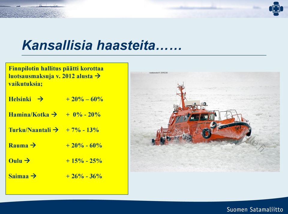 2012 alusta vaikutuksia; Helsinki + 20% 60% Hamina/Kotka