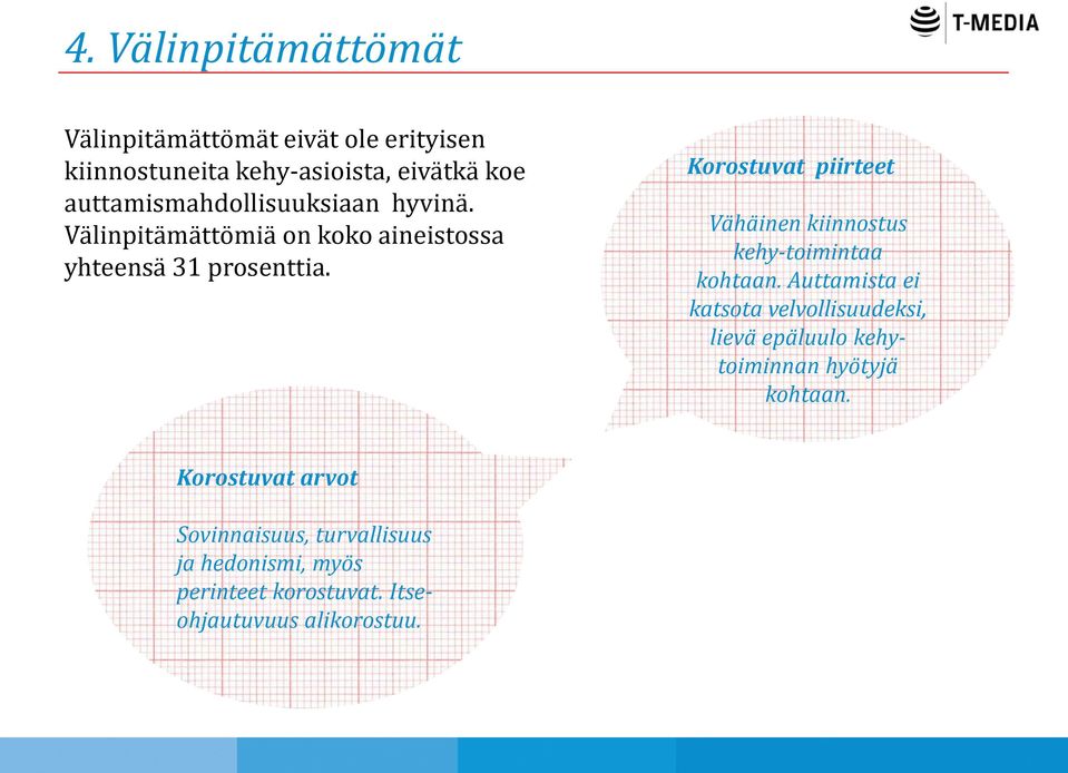 Korostuvat piirteet Vähäinen kiinnostus kehy-toimintaa kohtaan.