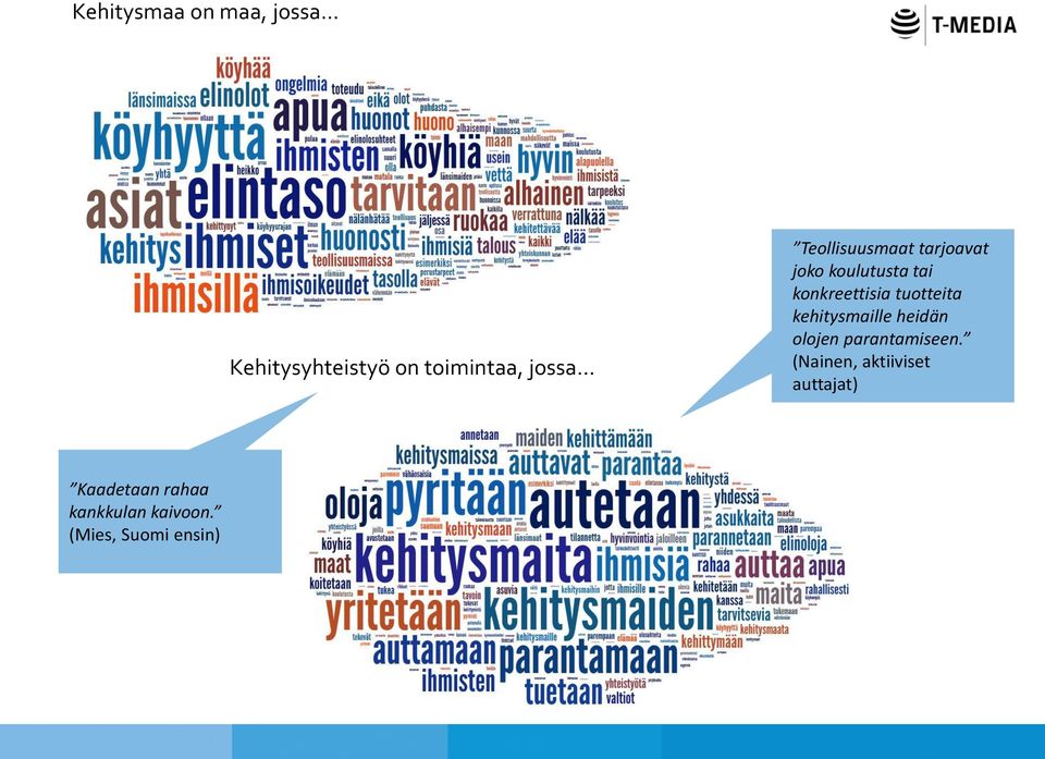 tuotteita kehitysmaille heidän olojen parantamiseen.