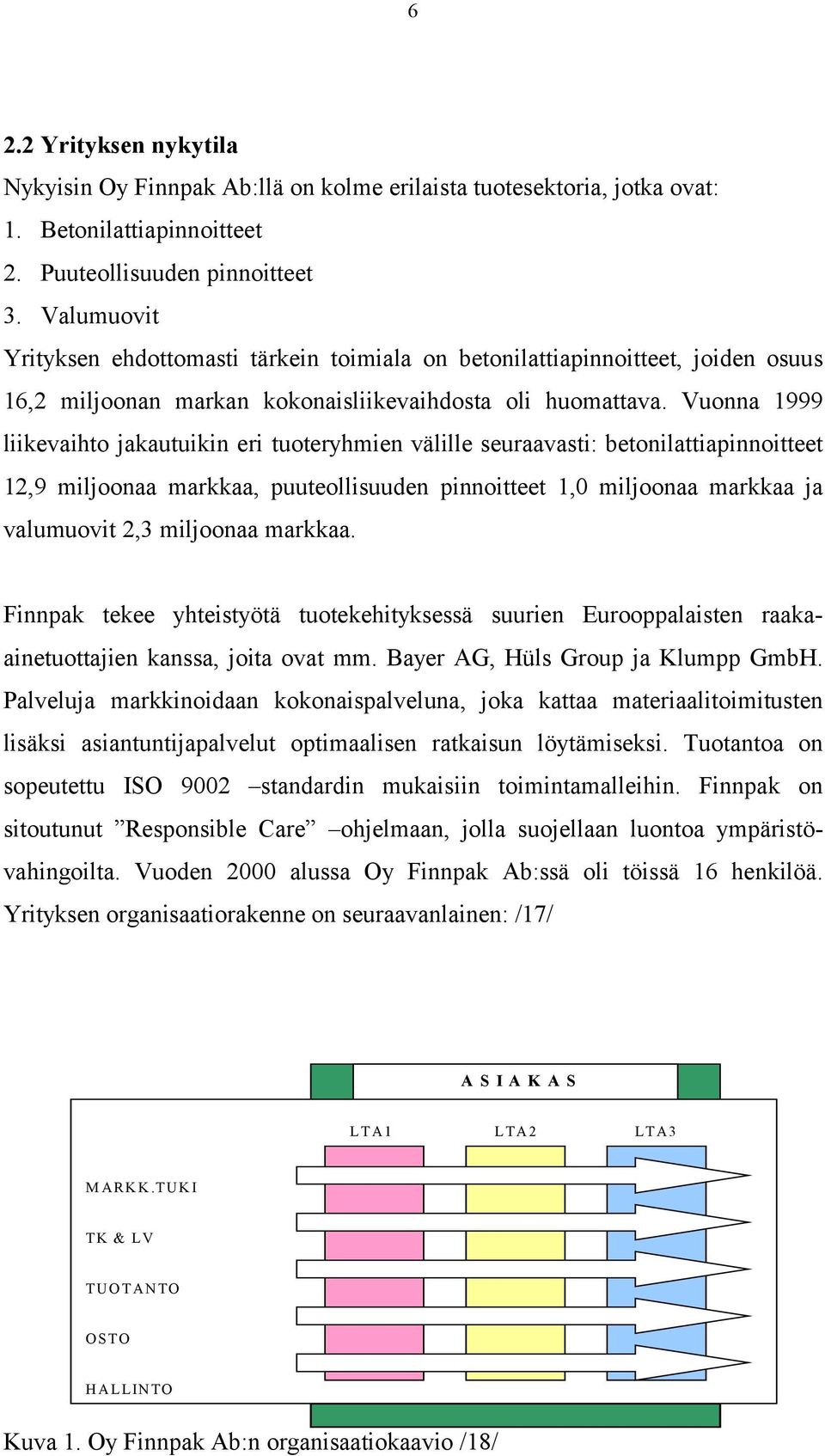 Vuonna 1999 liikevaihto jakautuikin eri tuoteryhmien välille seuraavasti: betonilattiapinnoitteet 12,9 miljoonaa markkaa, puuteollisuuden pinnoitteet 1,0 miljoonaa markkaa ja valumuovit 2,3 miljoonaa