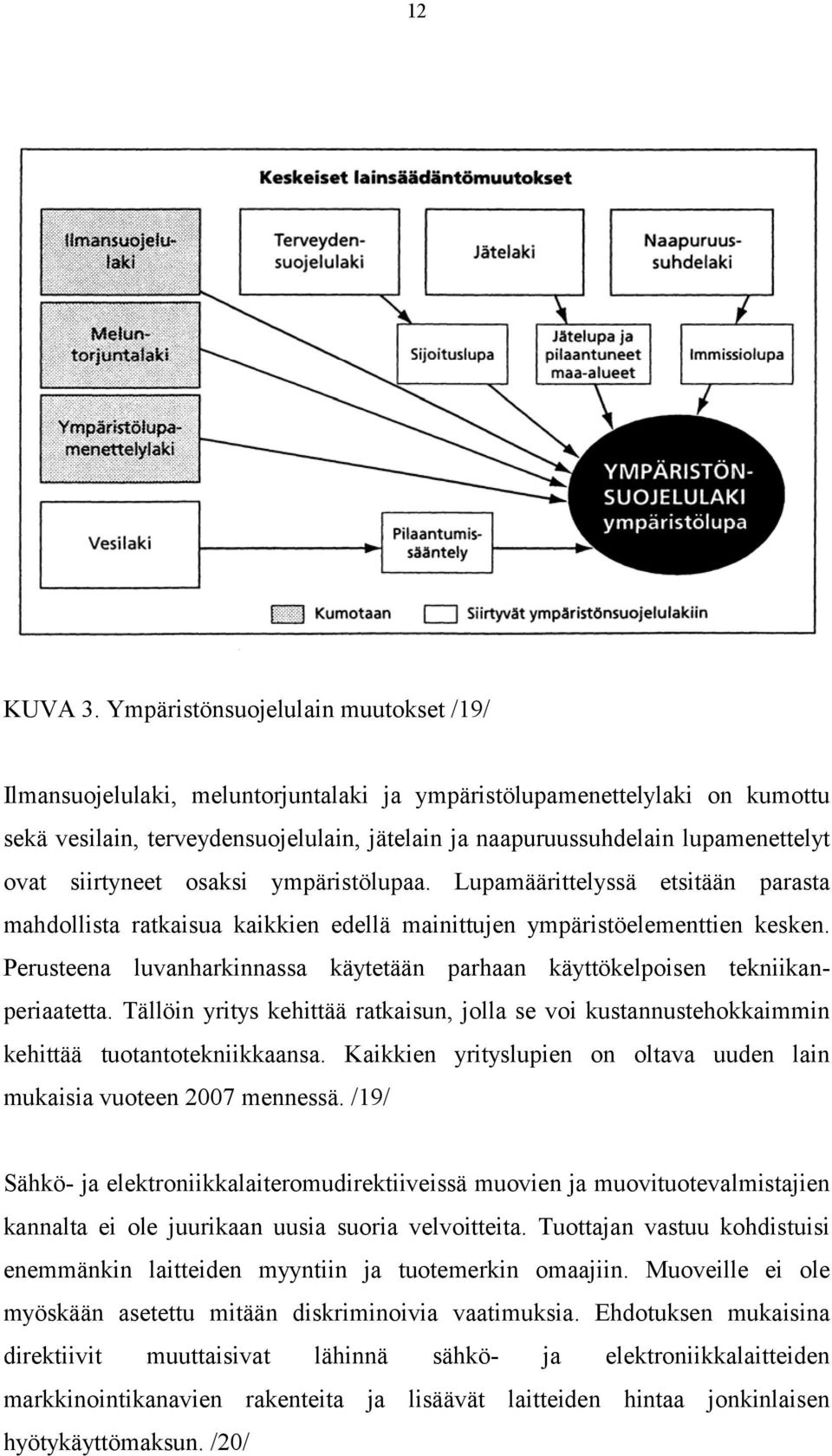 ovat siirtyneet osaksi ympäristölupaa. Lupamäärittelyssä etsitään parasta mahdollista ratkaisua kaikkien edellä mainittujen ympäristöelementtien kesken.