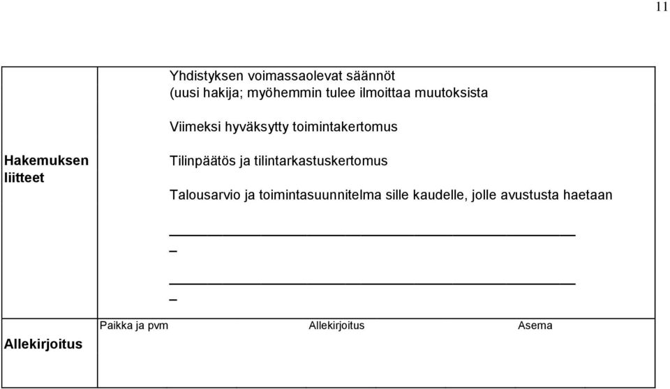 liitteet Tilinpäätös ja tilintarkastuskertomus Talousarvio ja