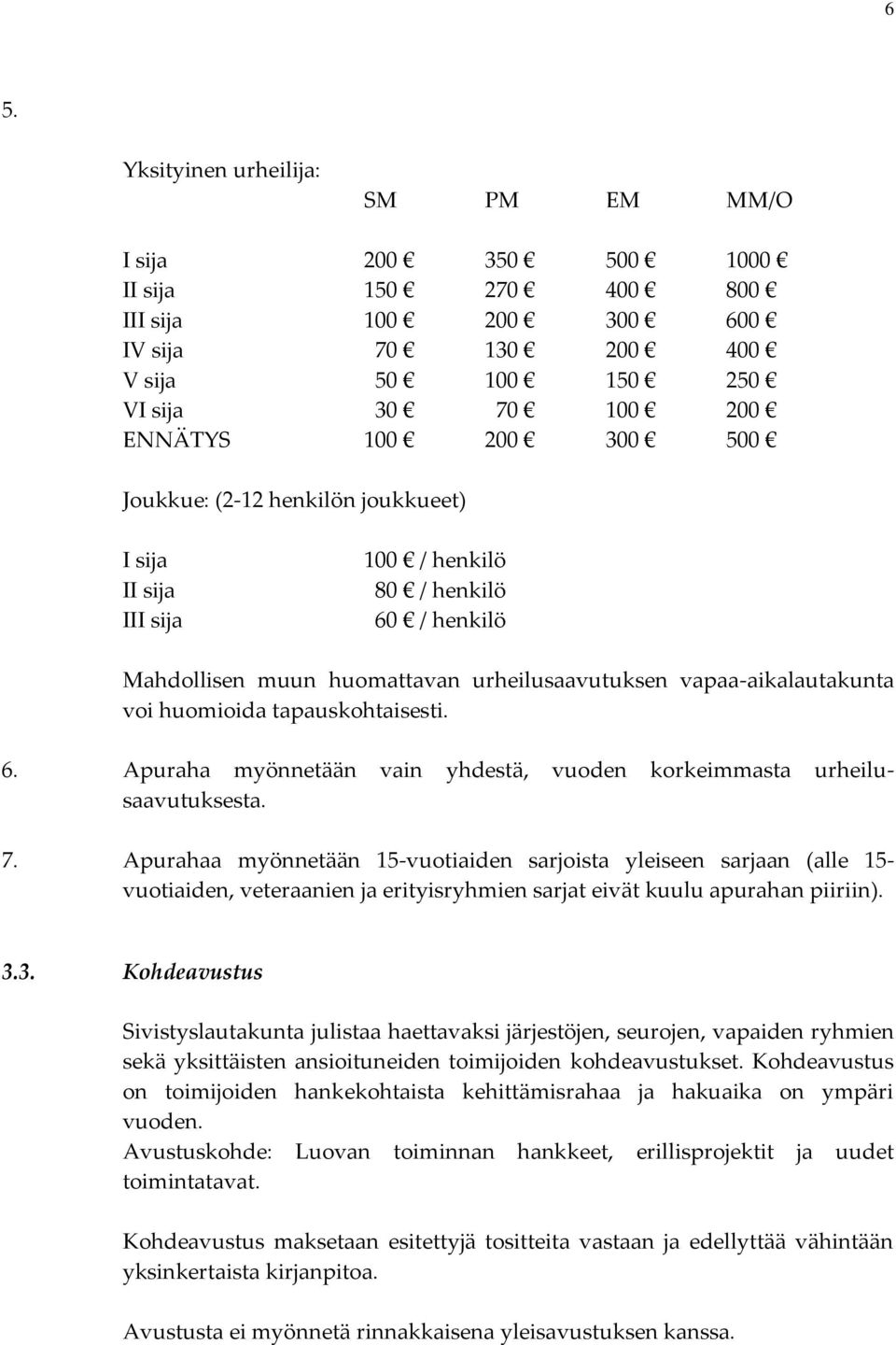 tapauskohtaisesti. 6. Apuraha myönnetään vain yhdestä, vuoden korkeimmasta urheilusaavutuksesta. 7.