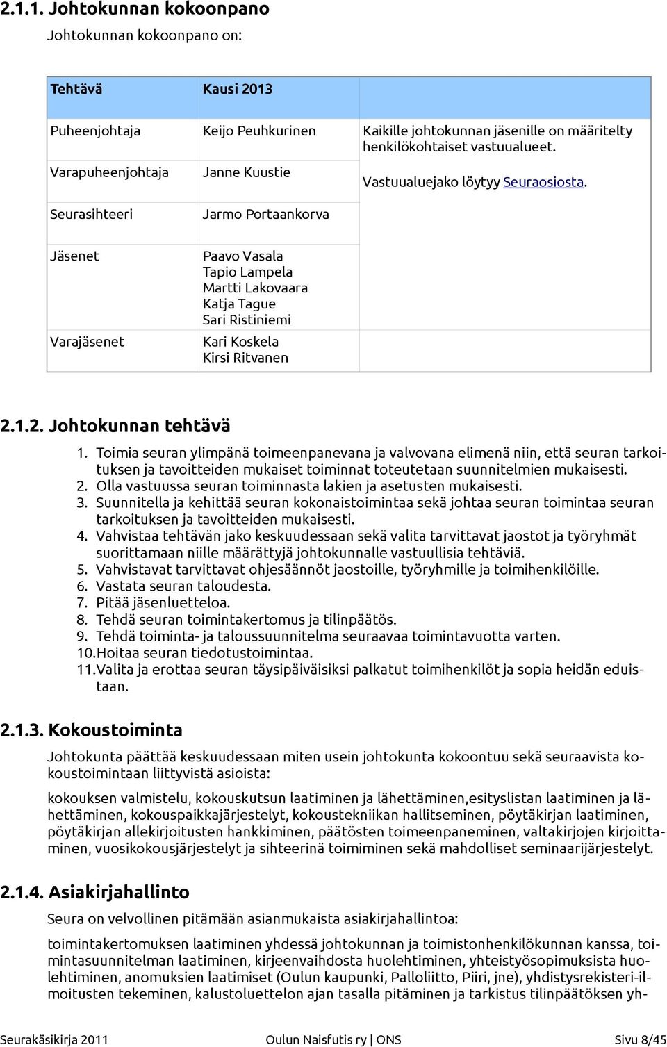 Jäsenet Varajäsenet Paavo Vasala Tapio Lampela Martti Lakovaara Katja Tague Sari Ristiniemi Kari Koskela Kirsi Ritvanen 2.1.2. Johtokunnan tehtävä 1.