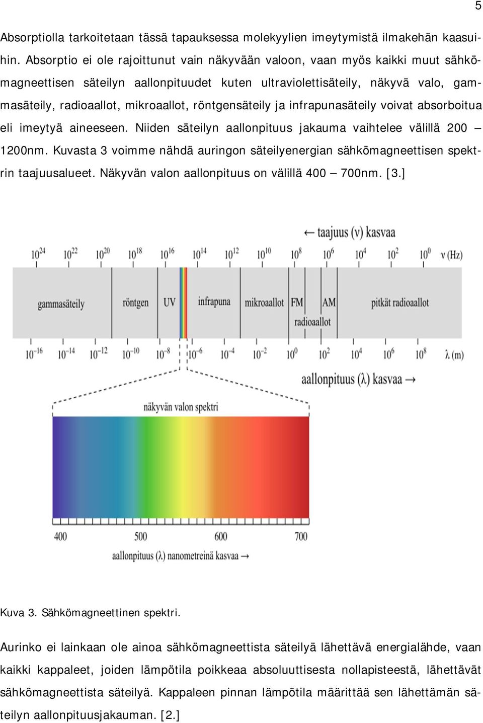 röntgensäteily ja infrapunasäteily voivat absorboitua eli imeytyä aineeseen. Niiden säteilyn aallonpituus jakauma vaihtelee välillä 200 1200nm.