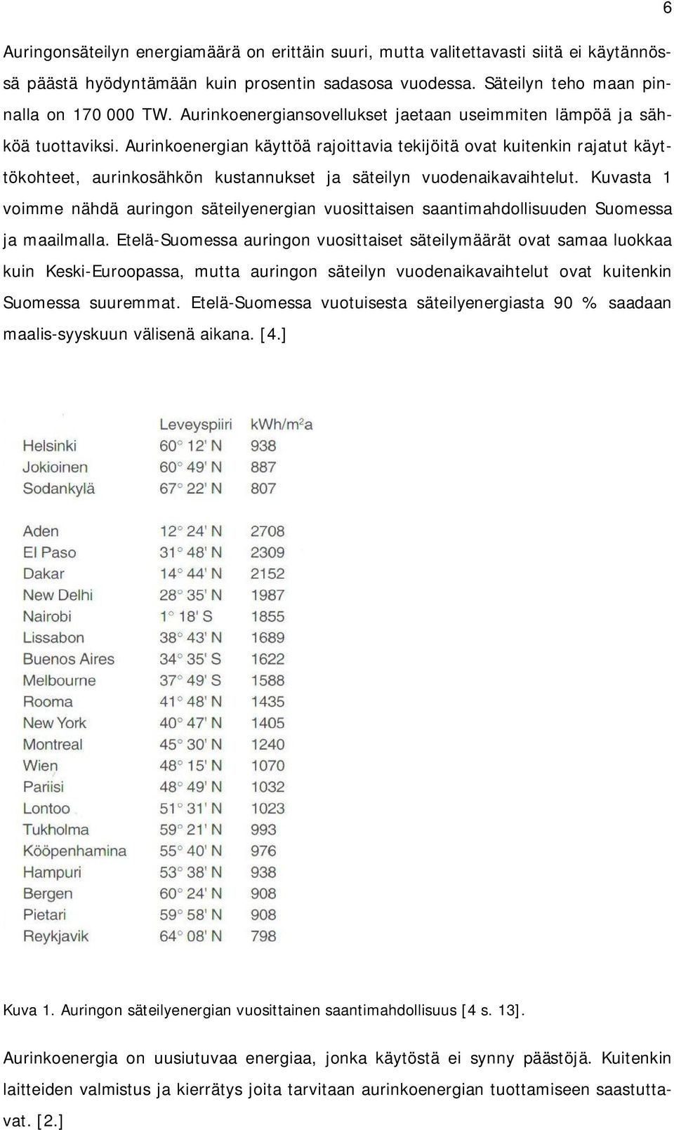 Aurinkoenergian käyttöä rajoittavia tekijöitä ovat kuitenkin rajatut käyttökohteet, aurinkosähkön kustannukset ja säteilyn vuodenaikavaihtelut.