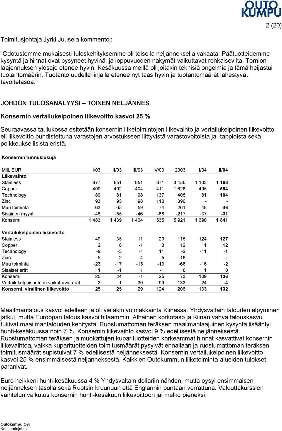 Kesäkuussa meillä oli joitakin teknisiä ongelmia ja tämä heijastui tuotantomäärin. Tuotanto uudella linjalla etenee nyt taas hyvin ja tuotantomäärät lähestyvät tavoitetasoa.