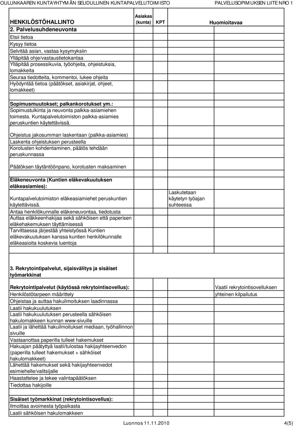Kuntapalvelutoimiston palkka-asiamies peruskuntien käytettävissä.