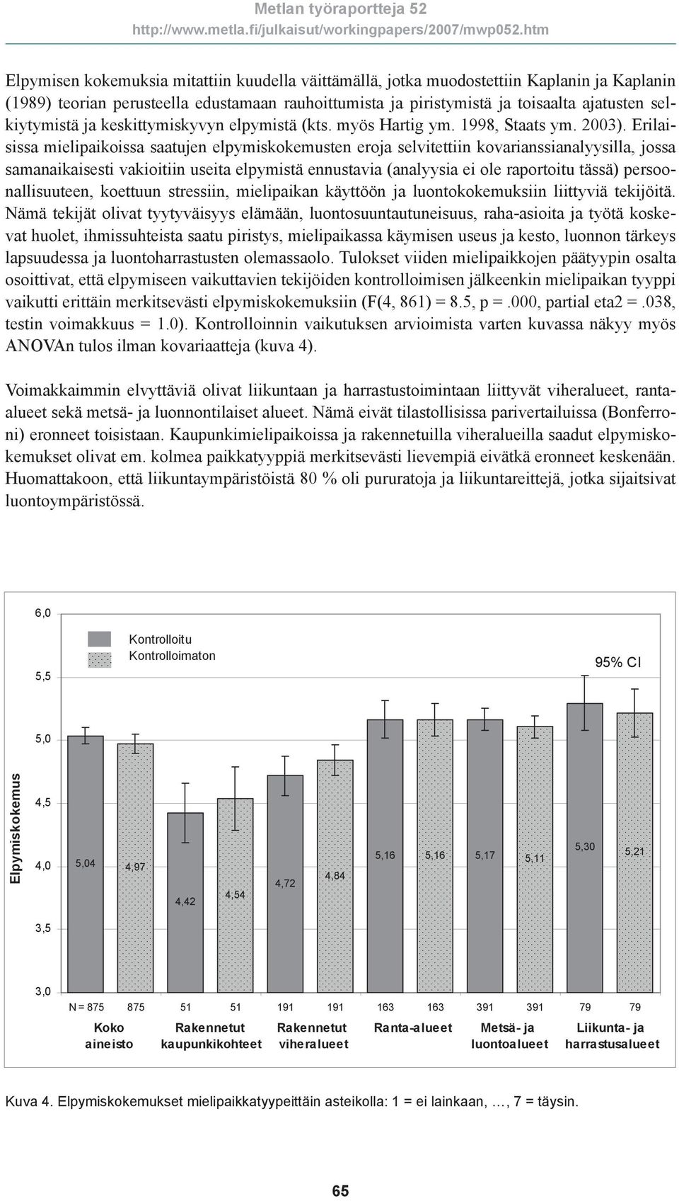 Erilaisissa mielipaikoissa saatujen elpymiskokemusten eroja selvitettiin kovarianssianalyysilla, jossa samanaikaisesti vakioitiin useita elpymistä ennustavia (analyysia ei ole raportoitu tässä)