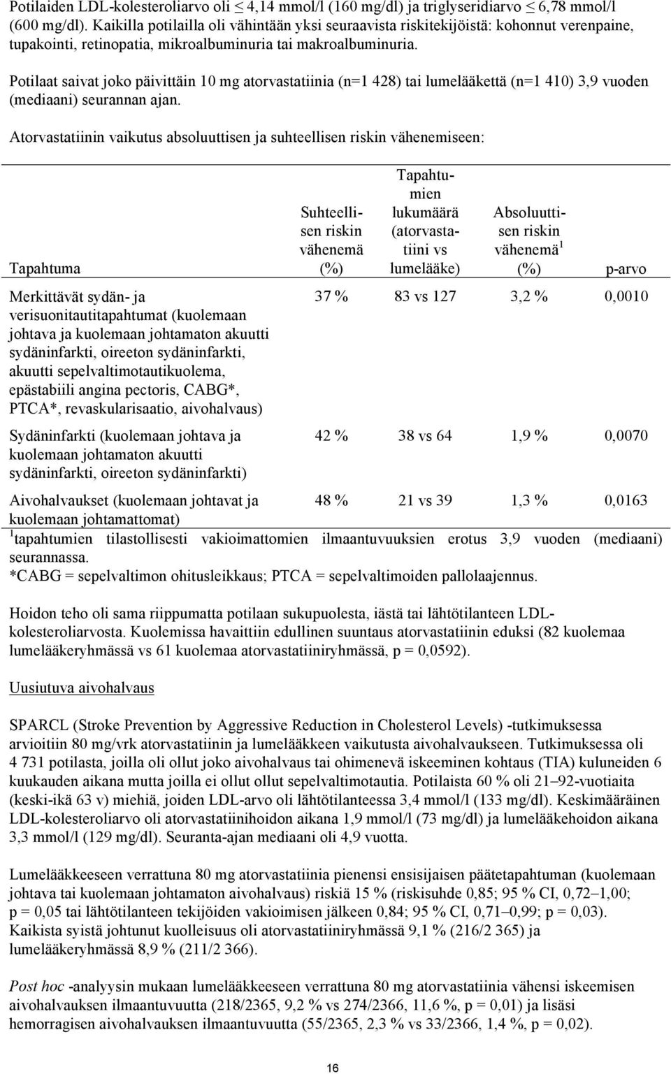 Potilaat saivat joko päivittäin 10 mg atorvastatiinia (n=1 428) tai lumelääkettä (n=1 410) 3,9 vuoden (mediaani) seurannan ajan.