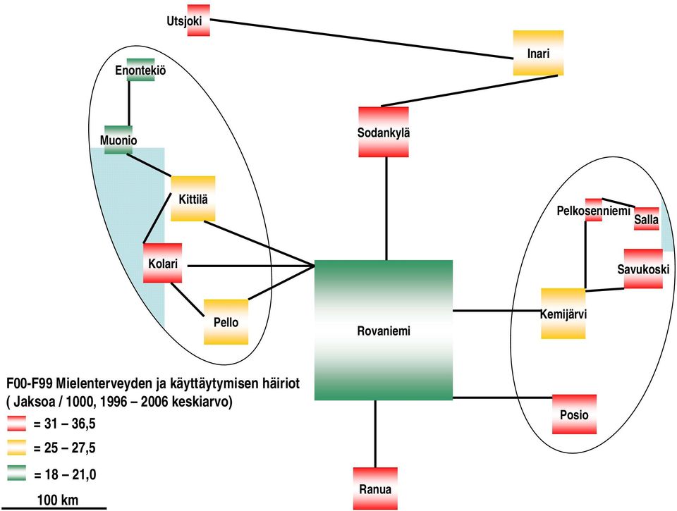 Kemijärvi F00-F99 Mielenterveyden ja käyttäytymisen häiriot (