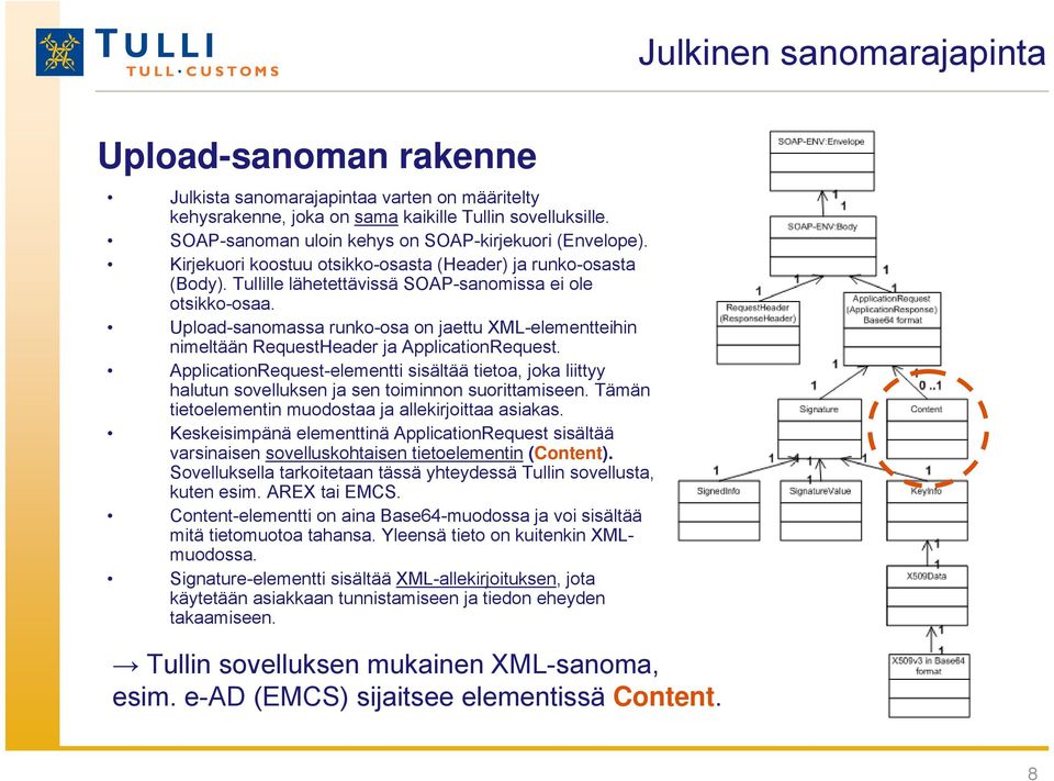 Upload-sanomassa runko-osa on jaettu ML-elementteihin nimeltään RequestHeader ja ApplicationRequest.