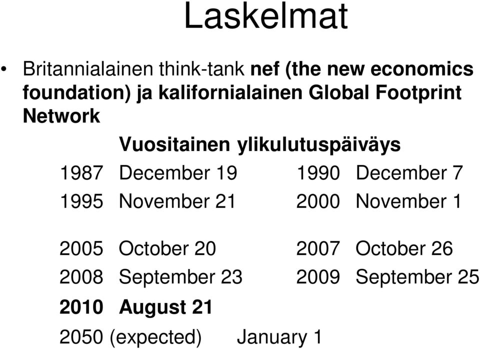 December 19 1990 December 7 1995 November 21 2000 November 1 2005 October 20