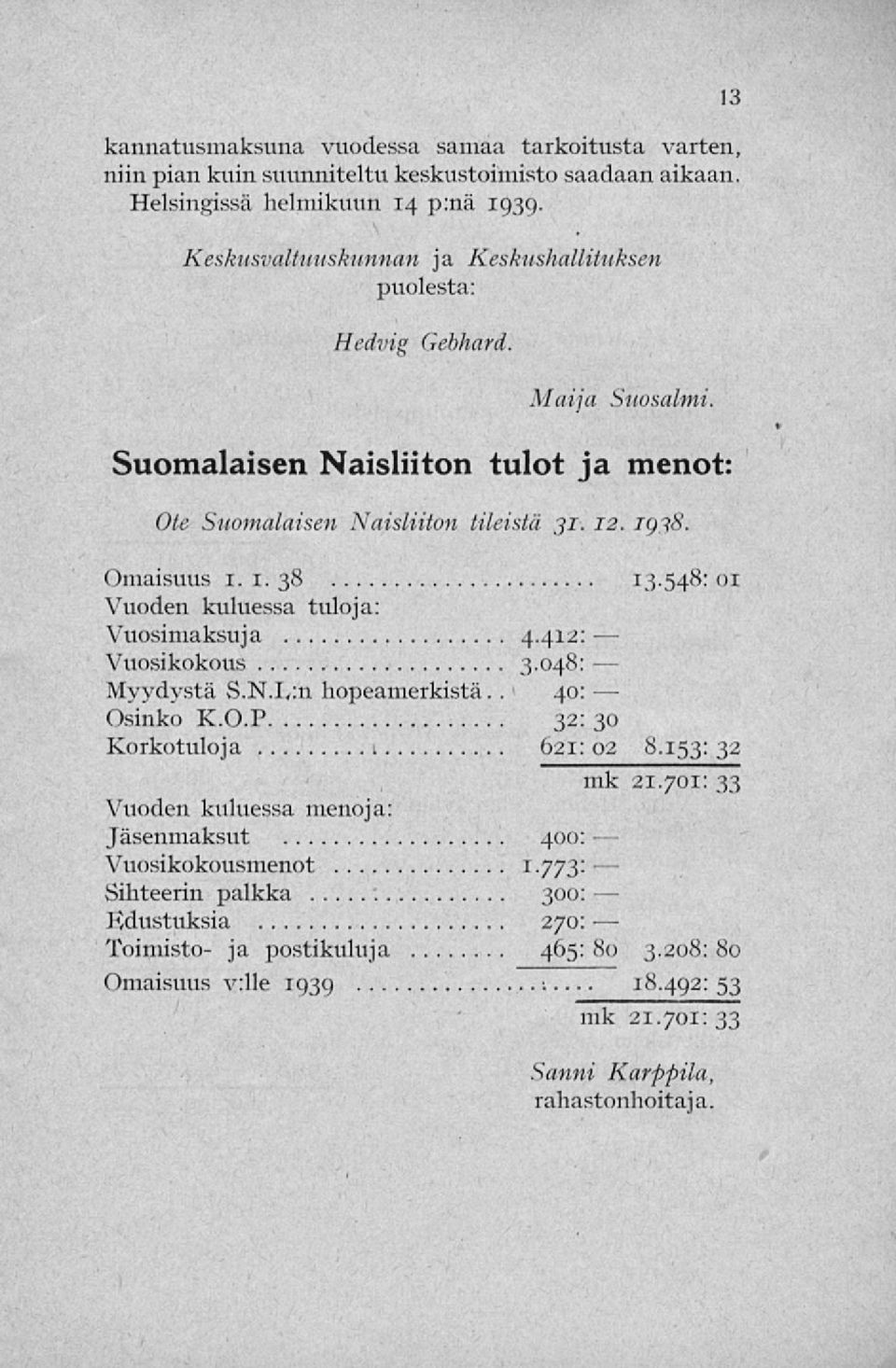 548: 01 Vuoden kuluessa tuloja: Vuosimaksuja 4-4 12 Vuosikokous 3.048 Myydystä S.N.I,:n hopeamerkistä.. 40 Osinko K.O.P 32: 30 Korkotuloja 621: 02 8.153: 32 mk 21.