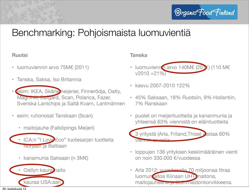 Oatlyn kauramaito kauraa USA:aan Tanska luomuviennin arvo 140M (2011) (110 M v2010 +21%) kasvu 2007-2010 122% 45% Saksaan, 18% Ruotsiin, 9% Hollantiin, 7% Ranskaan puolet on meijerituotteita ja