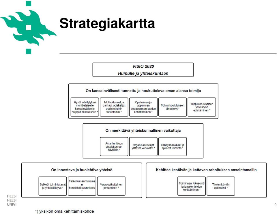 tieteellinen