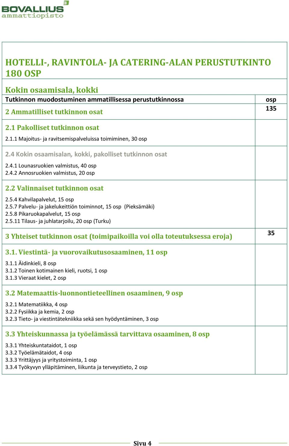 2 Valinnaiset tutkinnon osat 2.5.4 Kahvilapalvelut, 15 osp 2.5.7 Palvelu- ja jakelukeittiön toiminnot, 15 osp (Pieksämäki) 2.5.8 Pikaruokapalvelut, 15 osp 2.5.11 Tilaus- ja juhlatarjoilu, 20 osp (Turku) 3 Yhteiset tutkinnon osat (toimipaikoilla voi olla toteutuksessa eroja) 35 3.