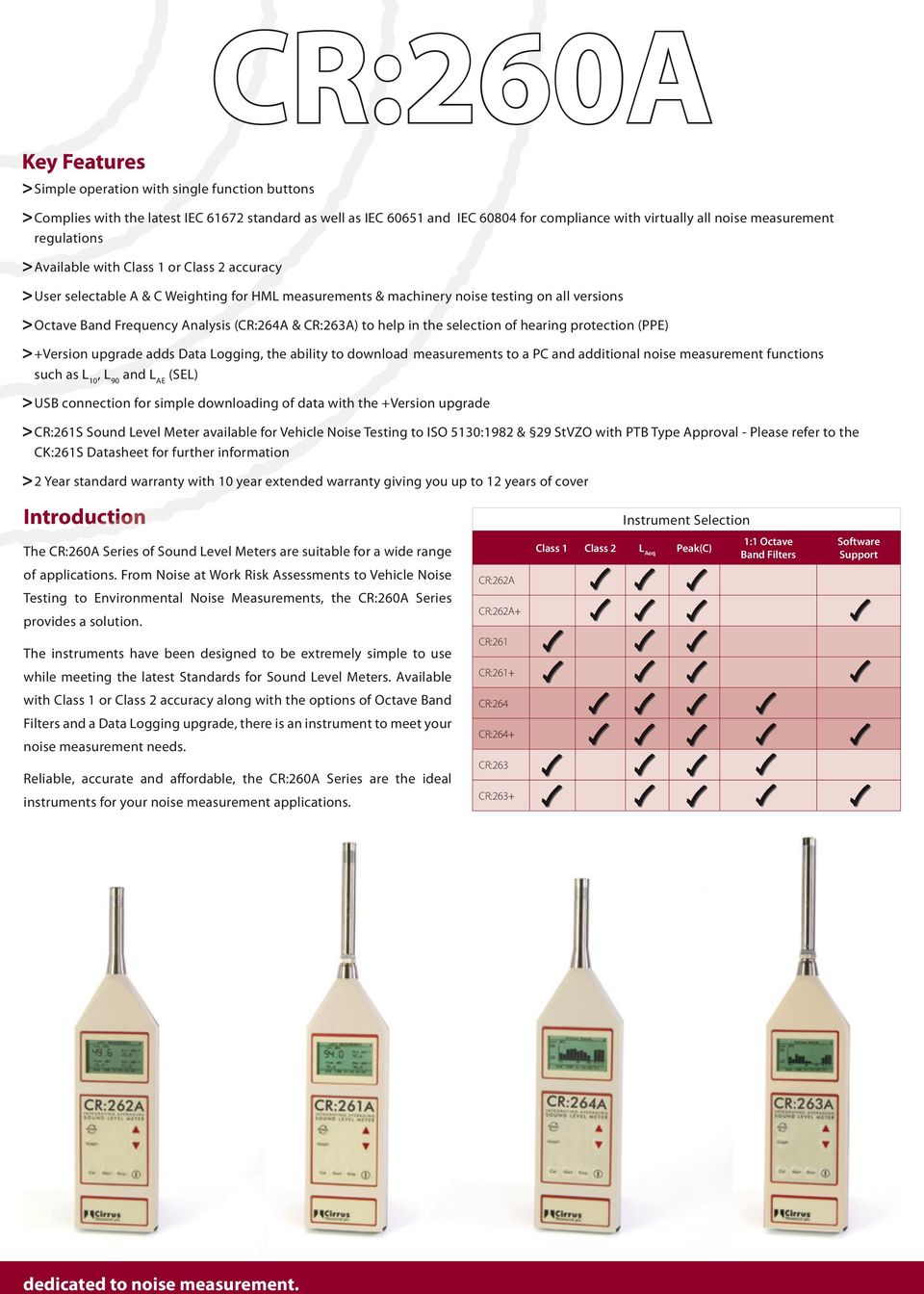 The instruments have been designed to be extremely simple to use while meeting the latest Standards for Sound Level Meters.