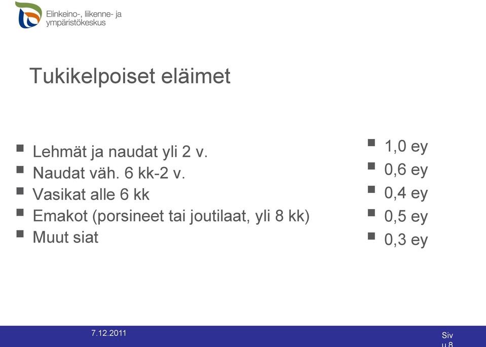 Vasikat alle 6 kk Emakot (porsineet tai