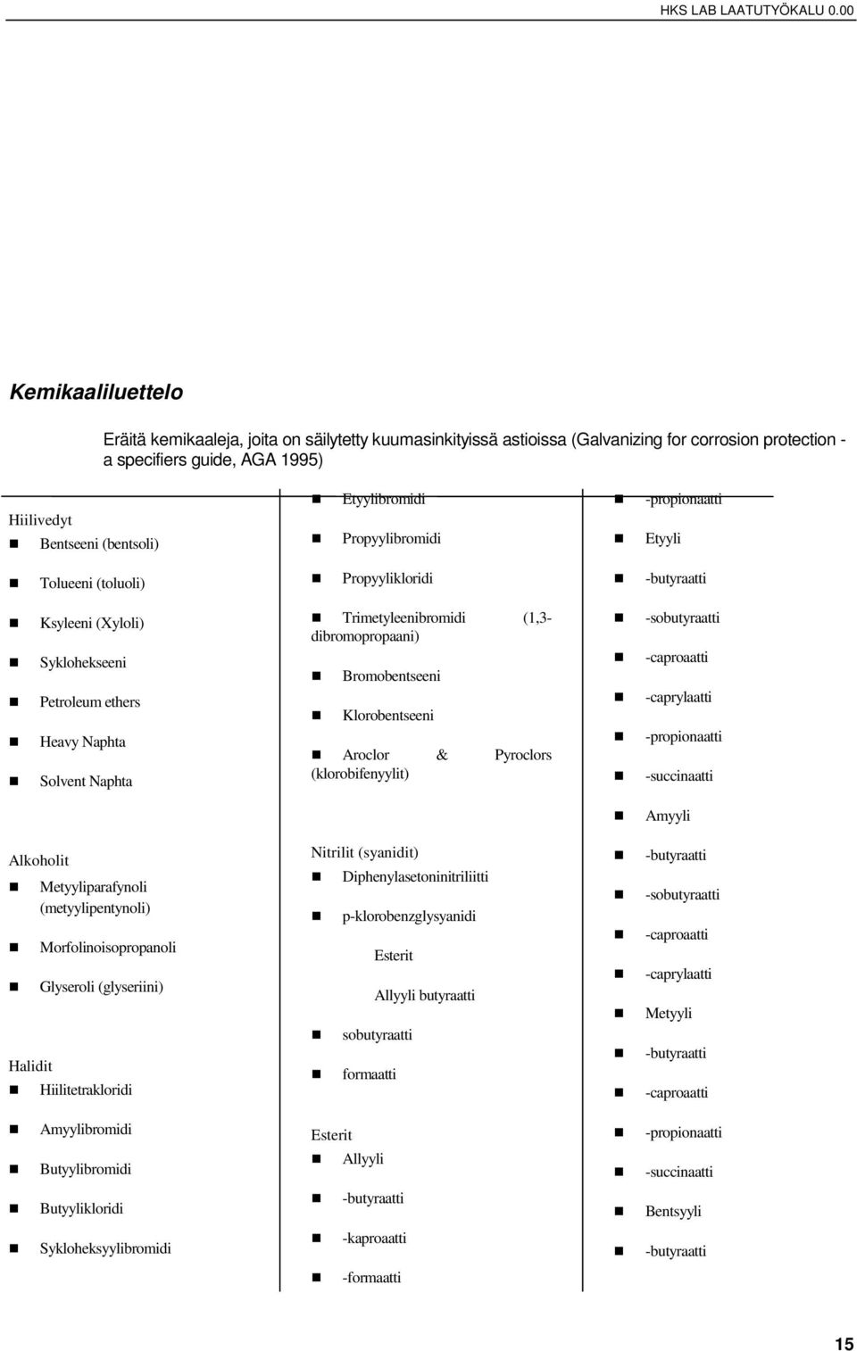 (1,3- dibromopropaani) Bromobentseeni Klorobentseeni Aroclor & Pyroclors (klorobifenyylit) -sobutyraatti -caproaatti -caprylaatti -propionaatti -succinaatti Amyyli Alkoholit Halidit Metyyliparafynoli