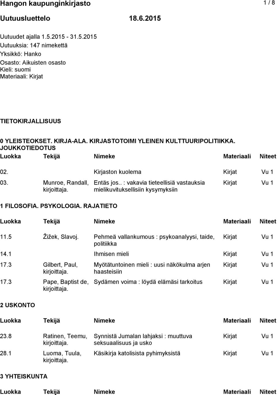 . : vakavia tieteellisiä vastauksia mielikuvituksellisiin kysymyksiin 11.5 Žižek, Slavoj. Pehmeä vallankumous : psykoanalyysi, taide, politiikka 14.1 Ihmisen mieli 17.3 Gilbert, Paul, 17.