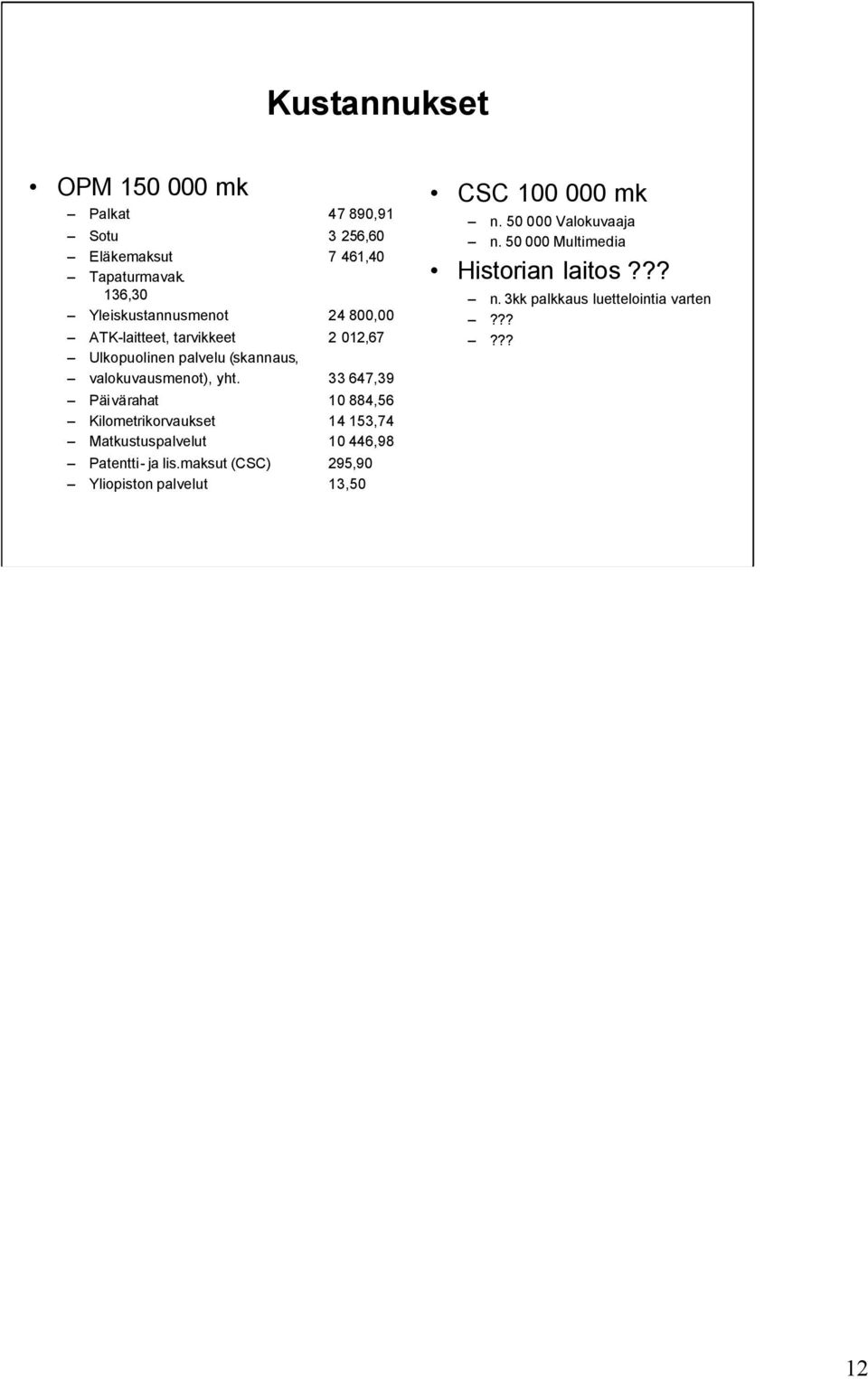 yht. 33 647,39 Päivärahat 10 884,56 Kilometrikorvaukset 14 153,74 Matkustuspalvelut 10 446,98 Patentti- ja lis.