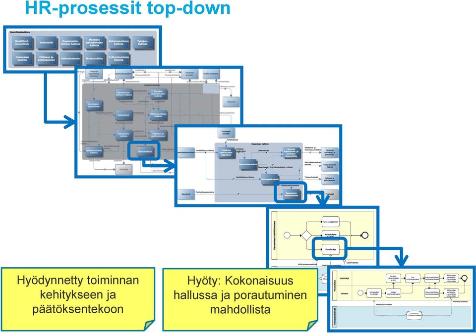 perehdytyssuunnitelman palvelussuhteen työhönopastuksen seurantakeskustelun asioihin toteutumisen Allekirjoittaa Vastaanottaa Vastaa Käy