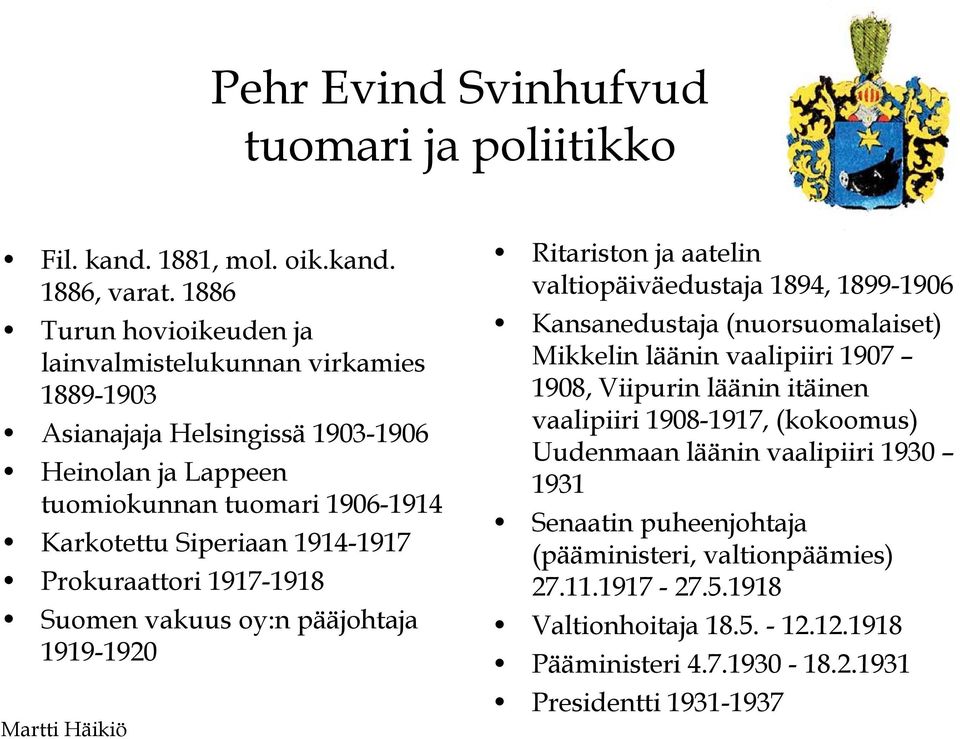 1914-1917 Prokuraattori 1917-1918 Suomen vakuus oy:n pääjohtaja 1919-1920 Ritariston ja aatelin valtiopäiväedustaja 1894, 1899-1906 Kansanedustaja (nuorsuomalaiset) Mikkelin läänin