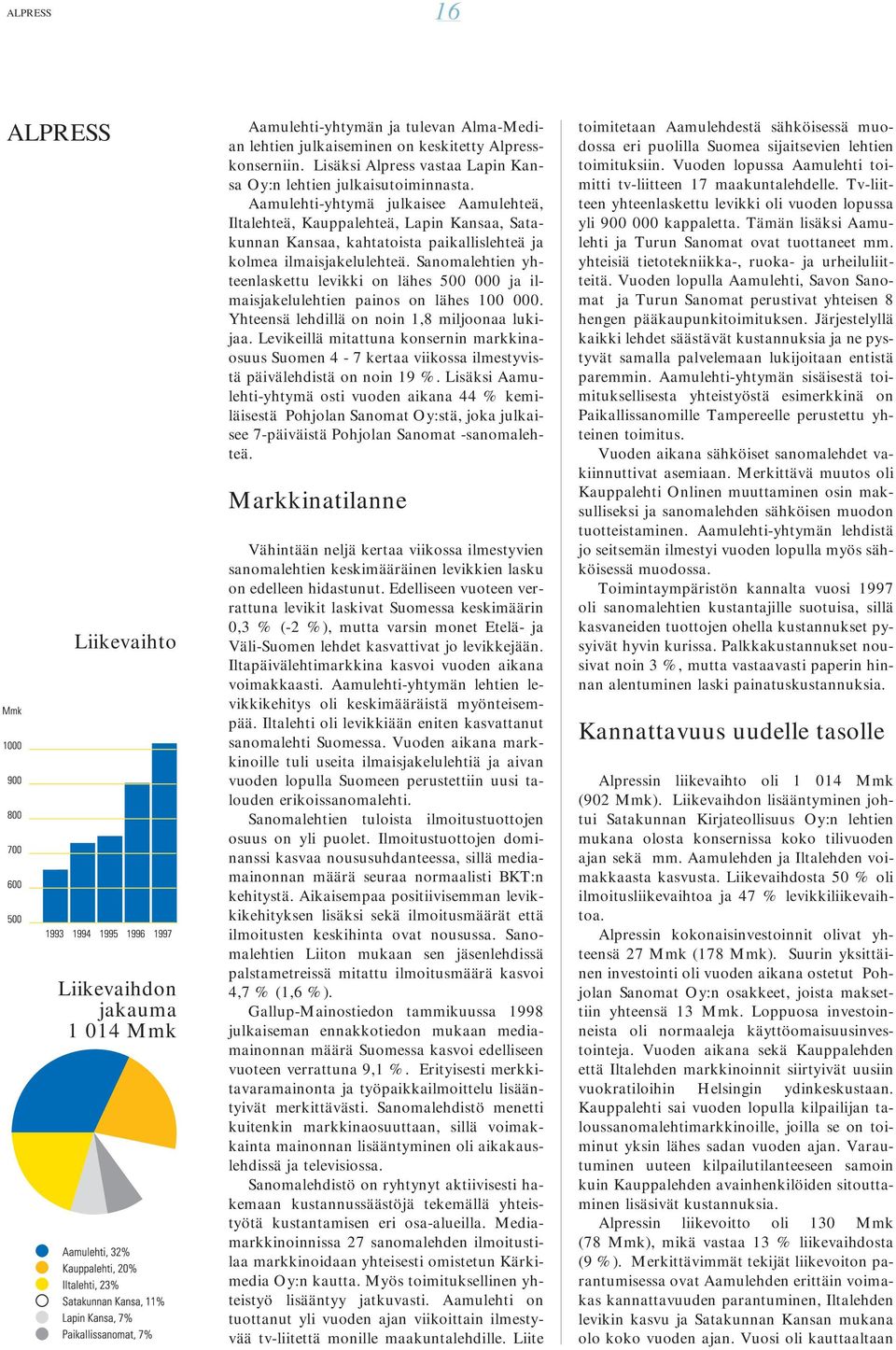 Aamulehti-yhtymä julkaisee Aamulehteä, Iltalehteä, Kauppalehteä, Lapin Kansaa, Satakunnan Kansaa, kahtatoista paikallislehteä ja kolmea ilmaisjakelulehteä.