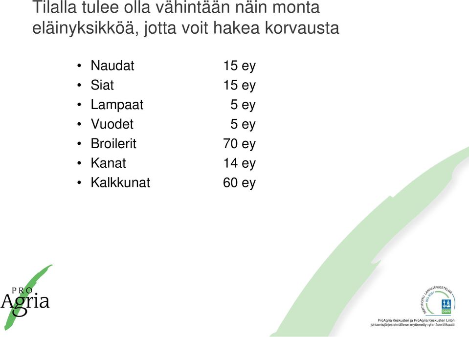 Naudat Siat Lampaat Vuodet Broilerit Kanat