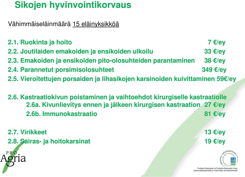 Vieroitettujen porsaiden ja lihasikojen karsinoiden kuivittaminen 59 /ey 2.6.