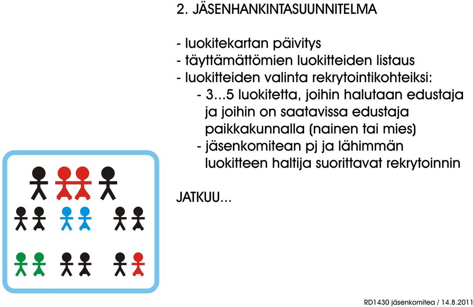 ..5 luokitetta, joihin halutaan edustaja ja joihin on saatavissa edustaja