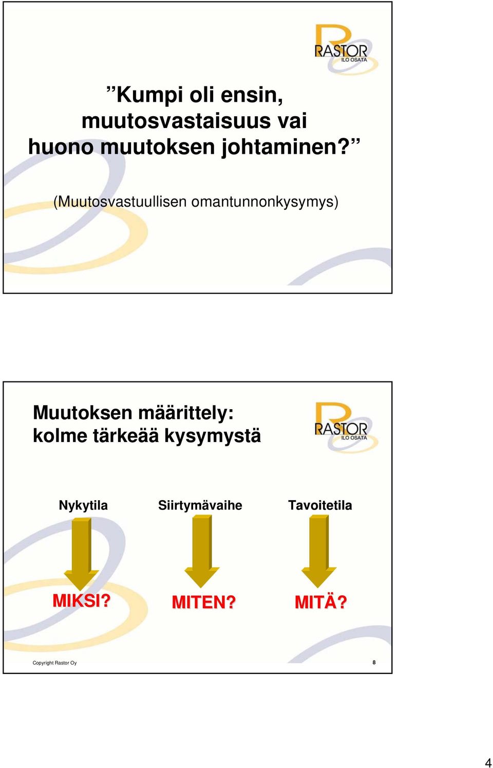 (Muutosvastuullisen omantunnonkysymys) Muutoksen