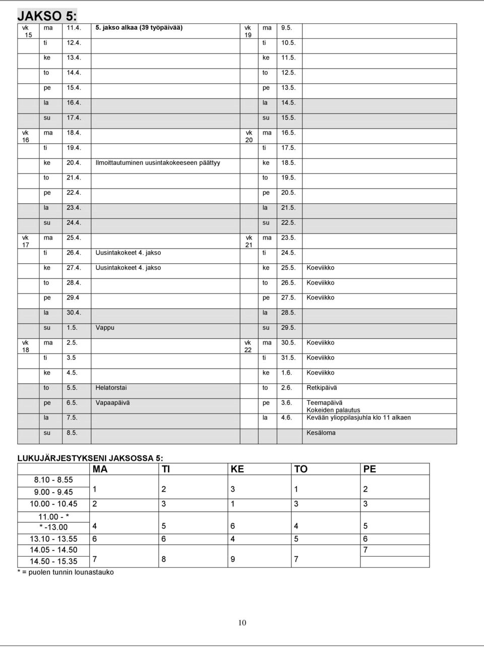 jakso ti 24.5. ke 27.4. Uusintakokeet 4. jakso ke 25.5. Koeviikko to 28.4. to 26.5. Koeviikko pe 29.4 pe 27.5. Koeviikko la 30.4. la 28.5. su 1.5. Vappu su 29.5. 18 ma 2.5. ma 30.5. Koeviikko 22 ti 3.