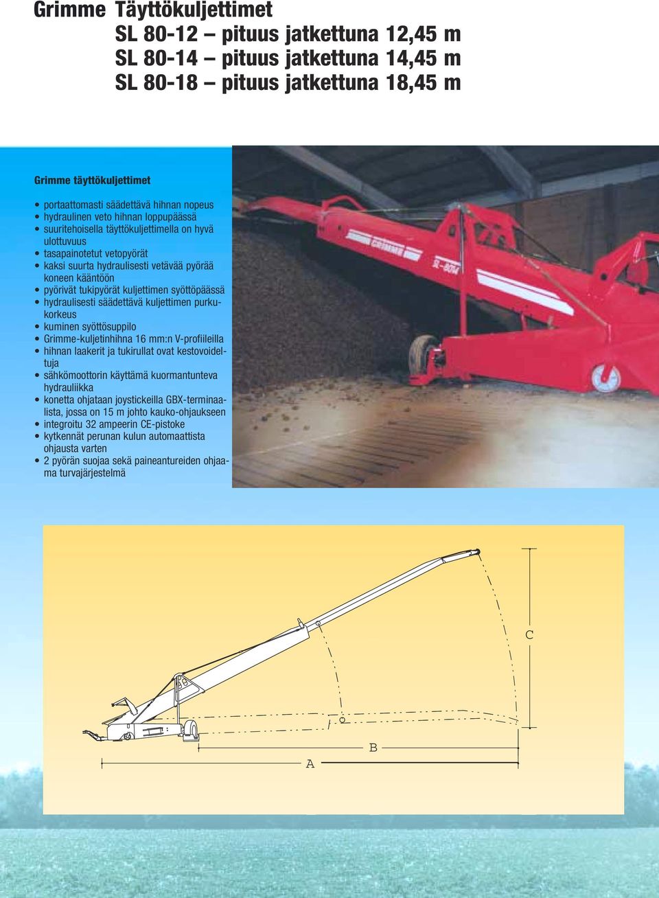 kuljettimen syöttöpäässä hydraulisesti säädettävä kuljettimen purkukorkeus kuminen syöttösuppilo Grimme-kuljetinhihna 16 mm:n V-profiileilla hihnan laakerit ja tukirullat ovat kestovoideltuja