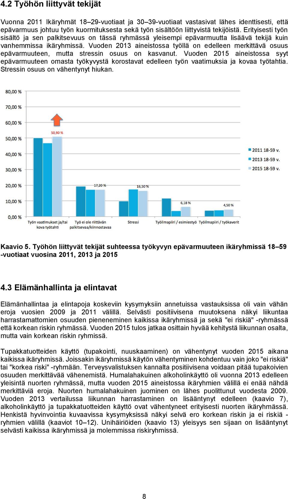Vuoden 2013 aineistossa työllä on edelleen merkittävä osuus epävarmuuteen, mutta stressin osuus on kasvanut.