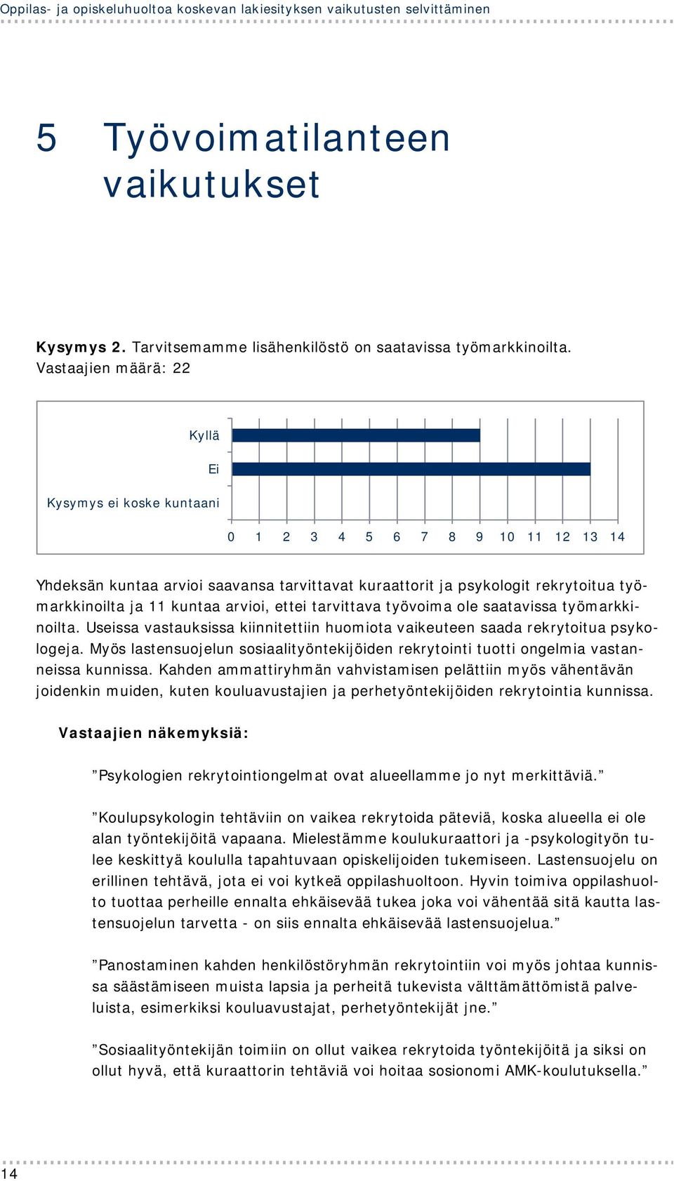 kuntaa arvioi, ettei tarvittava työvoima ole saatavissa työmarkkinoilta. Useissa vastauksissa kiinnitettiin huomiota vaikeuteen saada rekrytoitua psykologeja.