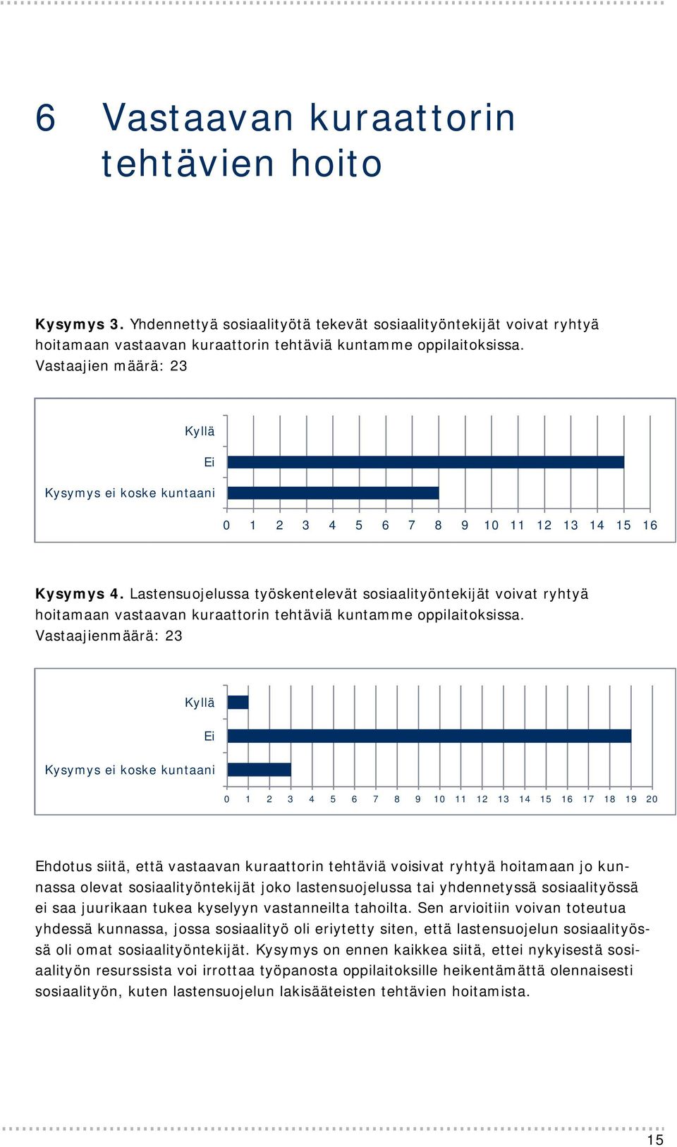 Lastensuojelussa työskentelevät sosiaalityöntekijät voivat ryhtyä hoitamaan vastaavan kuraattorin tehtäviä kuntamme oppilaitoksissa.