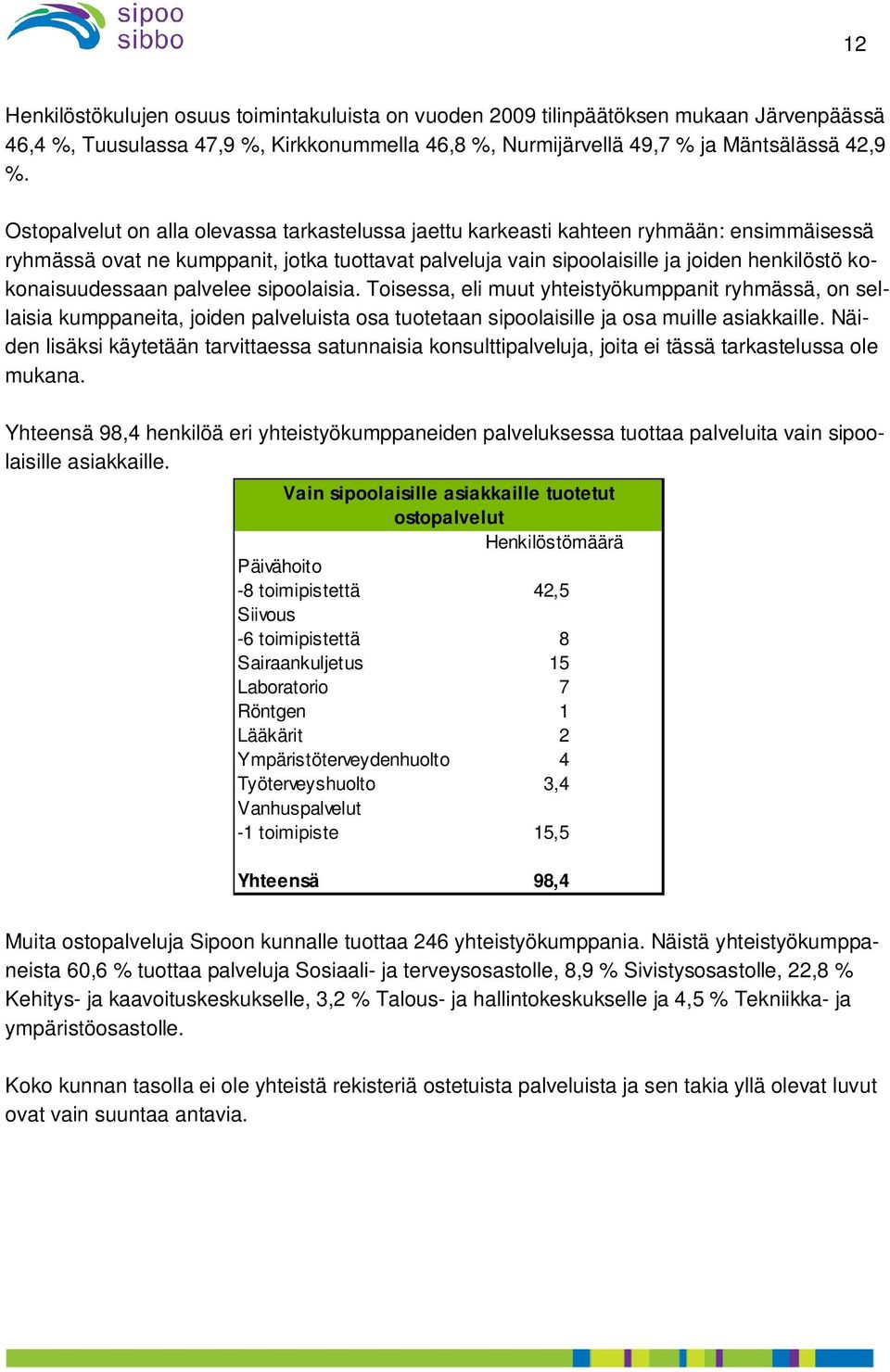 kokonaisuudessaan palvelee sipoolaisia. Toisessa, eli muut yhteistyökumppanit ryhmässä, on sellaisia kumppaneita, joiden palveluista osa tuotetaan sipoolaisille ja osa muille asiakkaille.