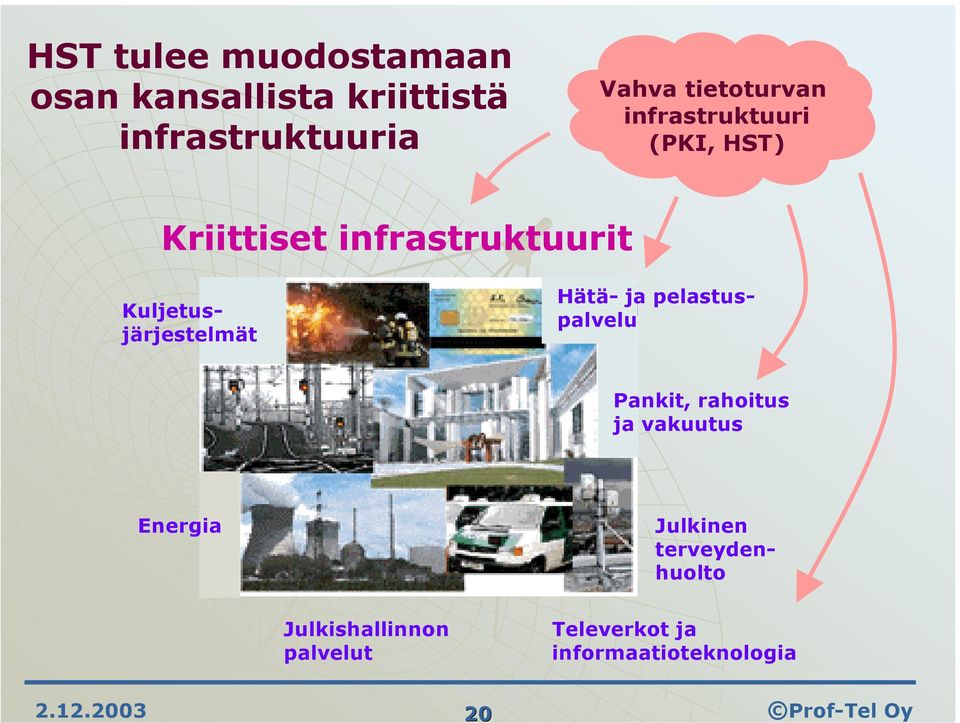 infrastruktuurit Kuljetusjärjestelmät Hätä- ja pelastuspalvelu Pankit, rahoitus