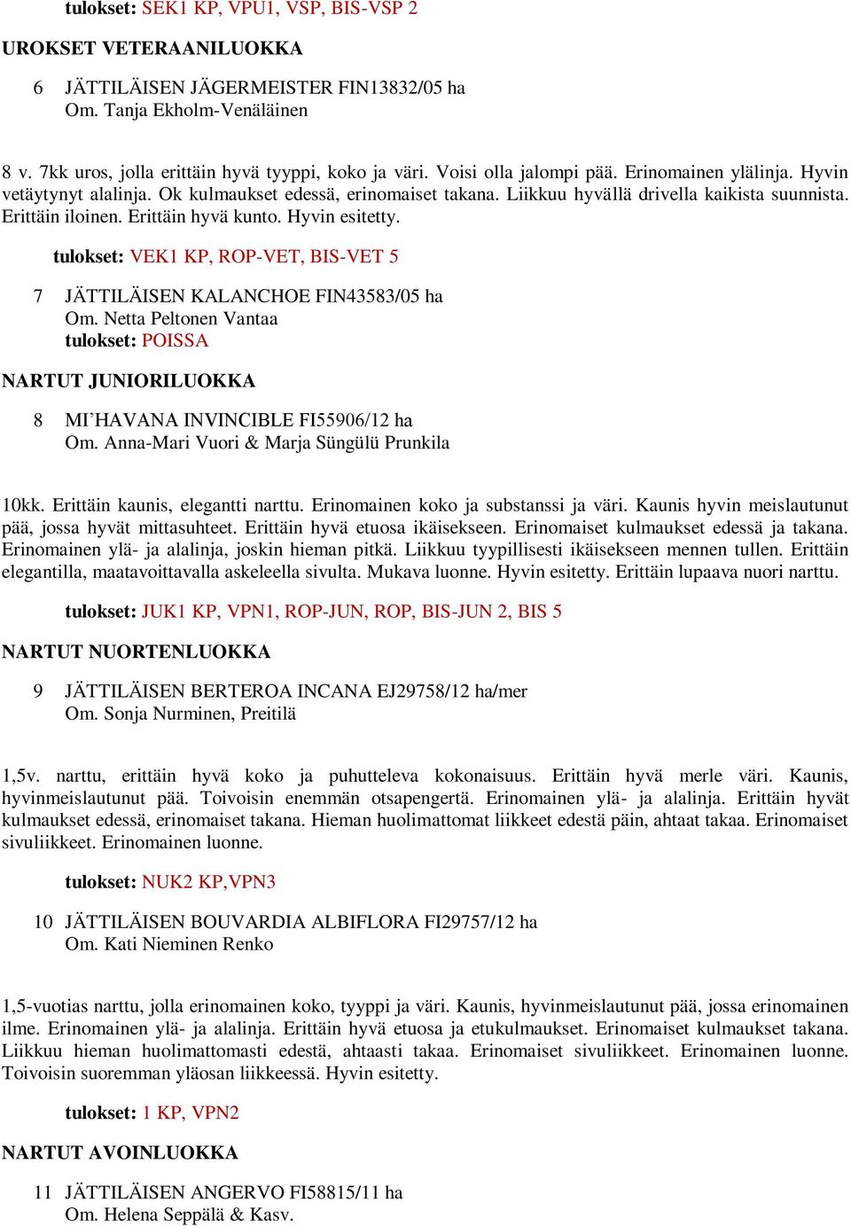 Hyvin esitetty. tulokset: VEK1 KP, ROP-VET, BIS-VET 5 7 JÄTTILÄISEN KALANCHOE FIN43583/05 ha Om. Netta Peltonen Vantaa tulokset: POISSA NARTUT JUNIORILUOKKA 8 MI HAVANA INVINCIBLE FI55906/12 ha Om.