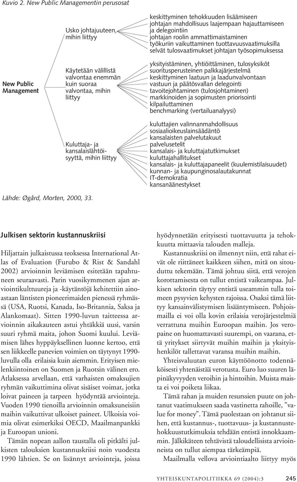 ammattimaistaminen työkuriin vaikuttaminen tuottavuusvaatimuksilla selvät tulosvaatimukset johtajan työsopimuksessa yksityistäminen, yhtiöittäminen, tulosyksiköt Käytetään välillistä