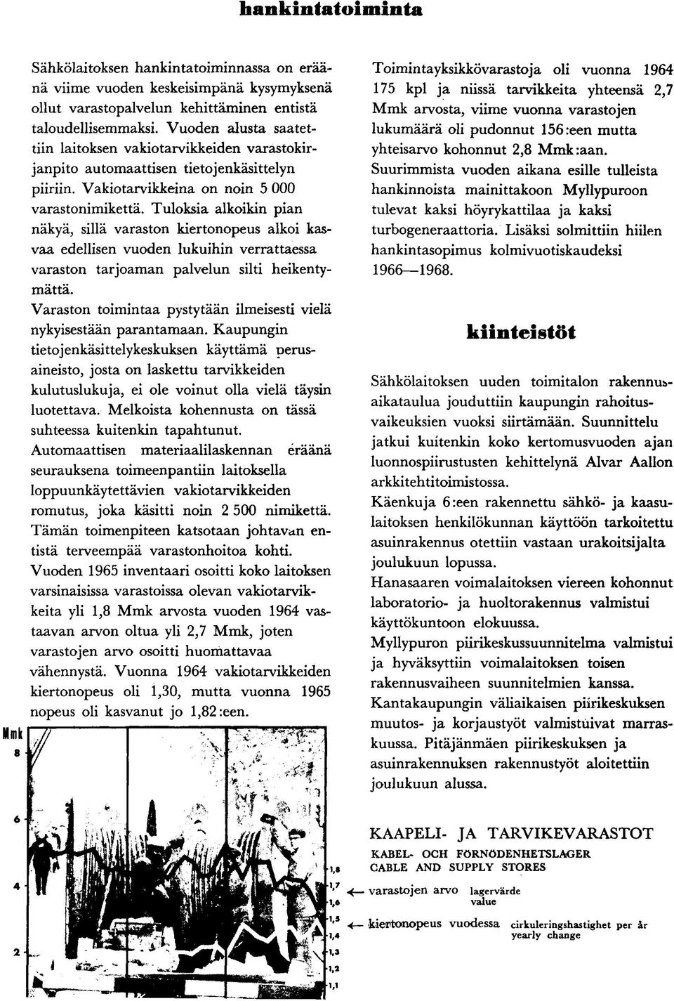 Tuloksia alkoikin pian näkyä, sillä varaston kiertonopeus alkoi kasvaa edellisen vuoden lukuihin verrattaessa varaston tarjoaman palvelun silti heikentymättä.